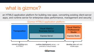 what is gizmox?
an HTML5 application platform for building new apps, converting existing client-server
apps, and runtime server for enterprise-class performance, management and security
Gizmox HTML5 application platform

convert existing apps
to HTML5

Visual WebGui
Professional
Studio

Express Server

Transposition

Visual WebGui
Business Server

Express Studio

runtime deployment server – on
premise or cloud hosted

develop new web and
mobile apps

 