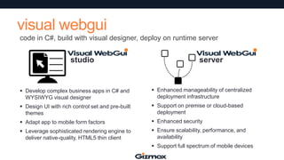 visual webgui
code in C#, build with visual designer, deploy on runtime server

studio

server

 Develop complex business apps in C# and
WYSIWYG visual designer

 Enhanced manageability of centralized
deployment infrastructure

 Design UI with rich control set and pre-built
themes

 Support on premise or cloud-based
deployment

 Adapt app to mobile form factors

 Enhanced security

 Leverage sophisticated rendering engine to
deliver native-quality, HTML5 thin client

 Ensure scalability, performance, and
availability

 Support full spectrum of mobile devices

 