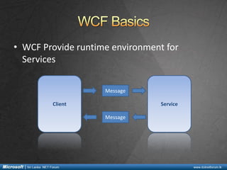 • WCF Provide runtime environment for
Services
Message
Client

Service
Message

 