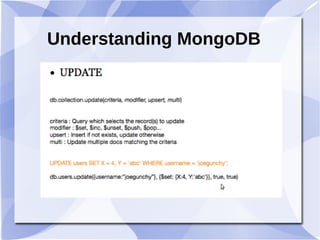 Understanding MongoDB
 