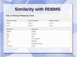 Similarity with RDBMS
 