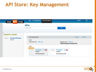 API Store: Key Management
 