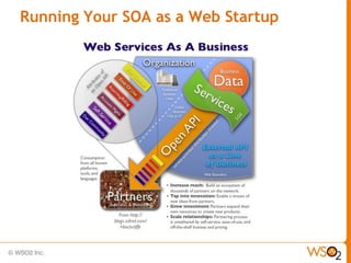 Running Your SOA as a Web Startup
 