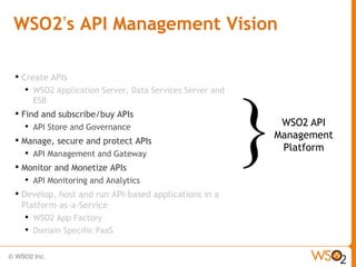 WSO2’s API Management Vision

• Create APIs
  • WSO2 Application Server, Data Services Server and
    ESB
• Find and subscribe/buy APIs
  • API Store and Governance                             WSO2 API
                                                        Management
• Manage, secure and protect APIs
                                                         Platform
  • API Management and Gateway
• Monitor and Monetize APIs
  • API Monitoring and Analytics
• Develop, host and run API-based applications in a
 Platform-as-a-Service
  • WSO2 App Factory
  • Domain Specific PaaS
 