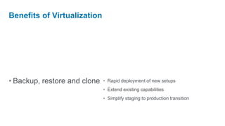 Snapshot and restoreSecurity and sandboxingBenefits of VirtualizationMalicious code
