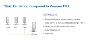 Extend existing capabilities