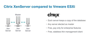 Simplify staging to production transitionSimple managementBenefits of VirtualizationManage workloads from a single console