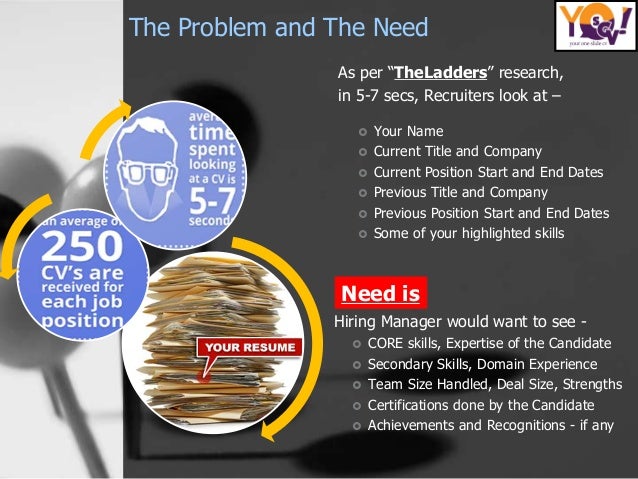 infographic resume builder