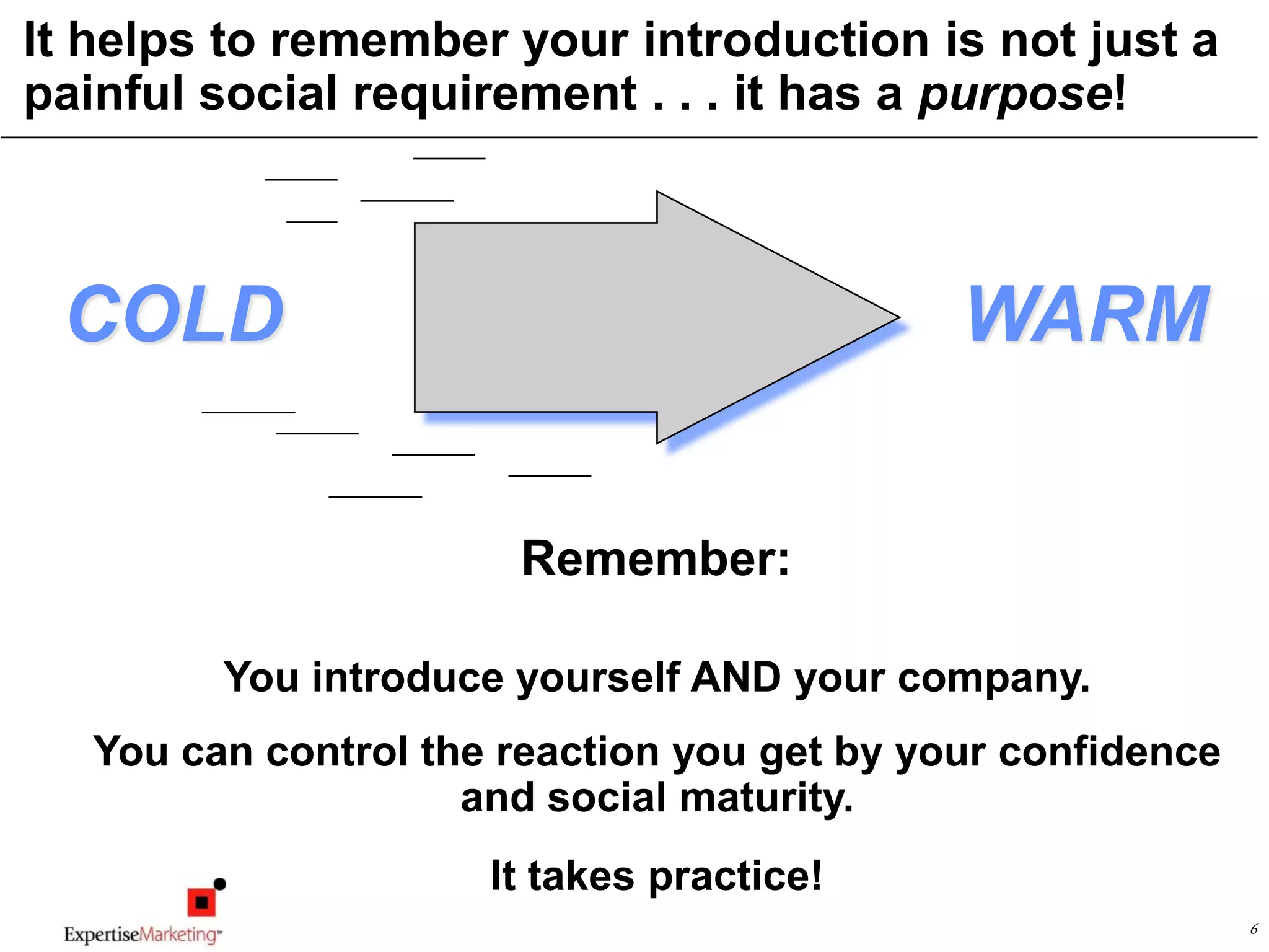 6
WARMCOLD
It helps to remember your introduction is not just a
painful social requirement . . . it has a purpose!
Remember:
You introduce yourself AND your company.
You can control the reaction you get by your confidence
and social maturity.
It takes practice!
 