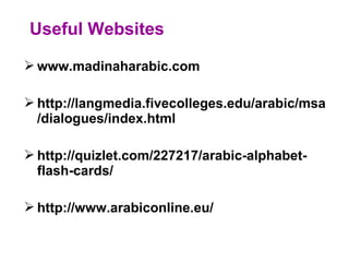 Introducing Yourself In Arabic