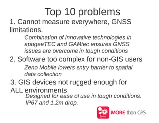 Introducing the Leica Zeno 20