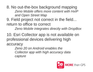 Introducing the Leica Zeno 20