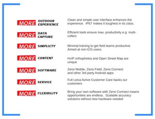 Introducing the Leica Zeno 20