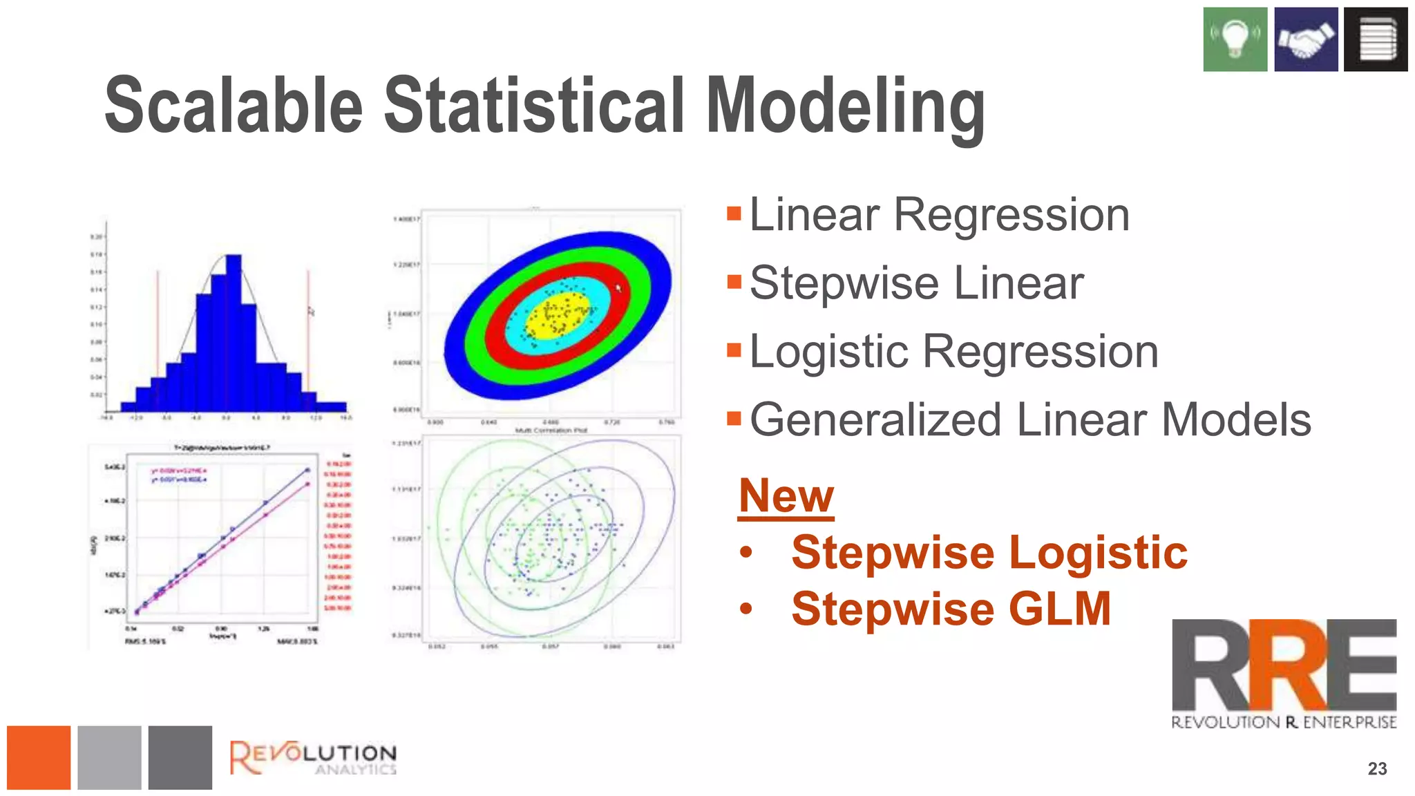 Scalable Statistical Modeling
Linear Regression
Stepwise Linear
Logistic Regression
Generalized Linear Models
New
• Stepwise Logistic
• Stepwise GLM

23

 
