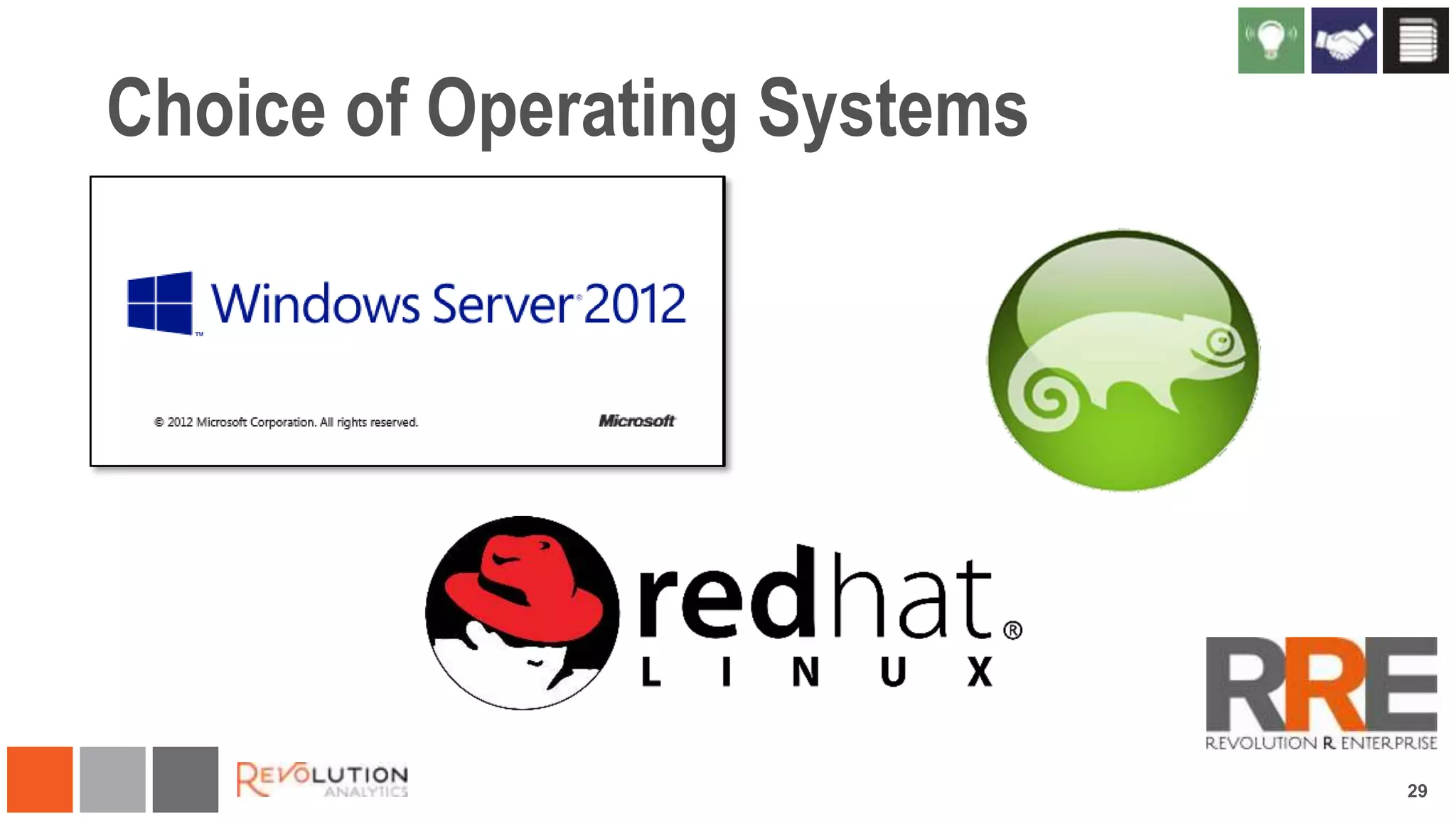 Choice of Operating Systems

29

 