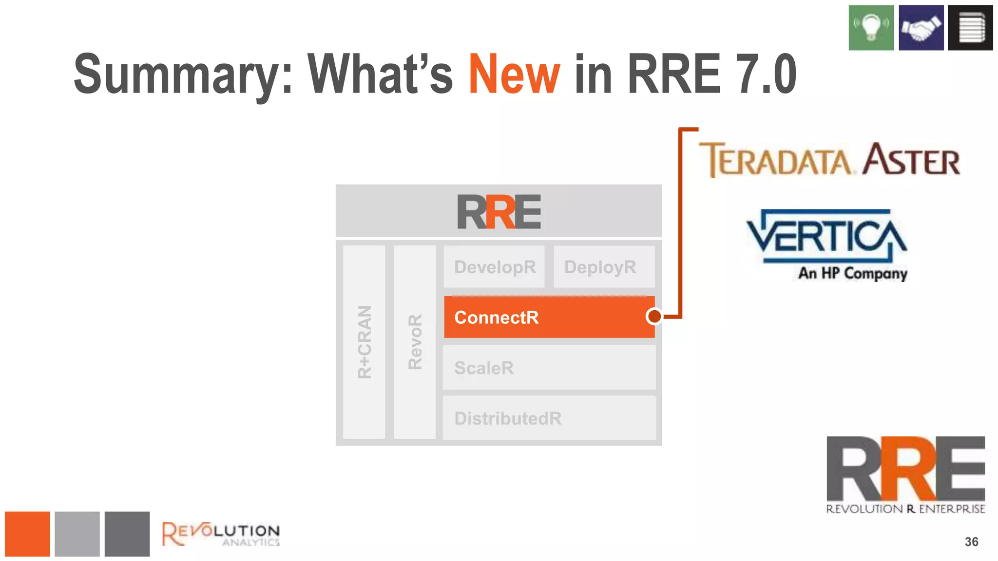 Summary: What’s New in RRE 7.0

36

 