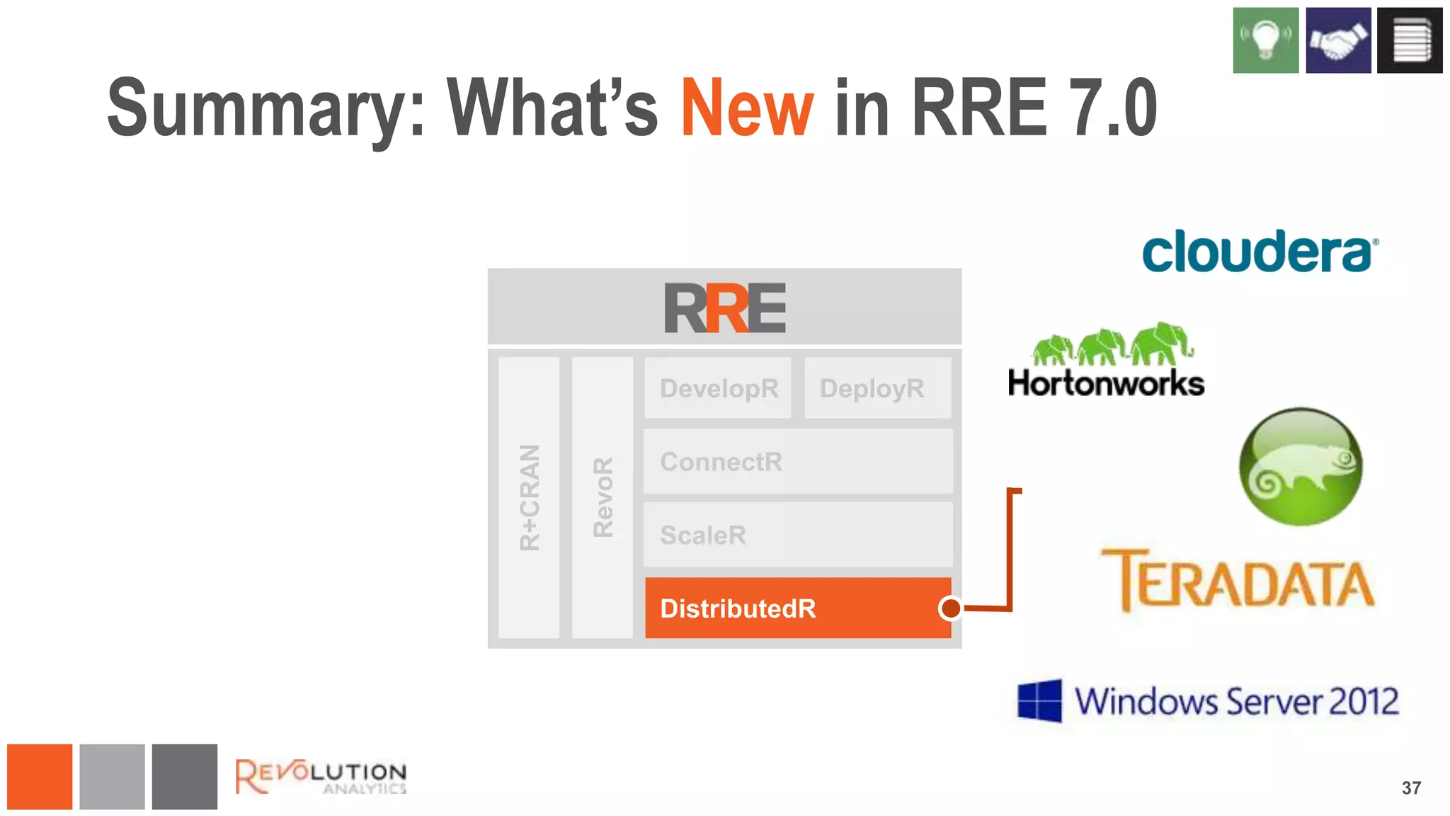 Summary: What’s New in RRE 7.0

37

 