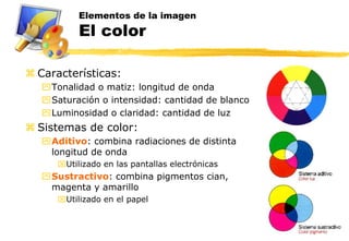 Elementos de la imagen
           El color

 Características:
   Tonalidad o matiz: longitud de onda
   Saturación o intensidad: cantidad de blanco
   Luminosidad o claridad: cantidad de luz
 Sistemas de color:
   Aditivo: combina radiaciones de distinta
    longitud de onda
      Utilizado en las pantallas electrónicas
   Sustractivo: combina pigmentos cian,
    magenta y amarillo
      Utilizado en el papel
 