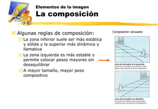 Elementos de la imagen
          La composición

 Algunas reglas de composición:
  La zona inferior suele ser más estática
   y sólida y la superior más dinámica y
   llamativa
  La zona izquierda es más estable y
   permite colocar pesos mayores sin
   desequilibrar
  A mayor tamaño, mayor peso
   compositivo
 