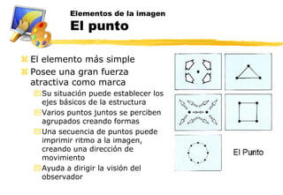 Elementos de la imagen
           El punto

 El elemento más simple
 Posee una gran fuerza
  atractiva como marca
  Su situación puede establecer los
   ejes básicos de la estructura
  Varios puntos juntos se perciben
   agrupados creando formas
  Una secuencia de puntos puede
   imprimir ritmo a la imagen,
   creando una dirección de
   movimiento
  Ayuda a dirigir la visión del
   observador
 