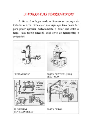 
    ​​A FORXA E AS FERRAMENTAS
A forxa é o lugar onde o ferreiro se encarga de                     
traballar o ferro. Debe estar nun lugar que teña pouca luz                     
para poder apreciar perfectamente o color que colle o                 
ferro. Para facelo necesita unha serie de ferramentas e                 
accesorios. 
 
 
“DESTAJADOR”  FORXA DE VENTILADOR 
ELÉCTRICO 
 
 
ELEMENTOS 
IMPRESCINDIBLES 
FORXA DE FOL 
 
 