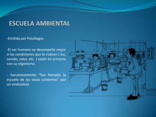 ESCUELA AMBIENTAL-Emitida por Psicólogos -El ser humano se desempeña mejor si las condiciones que lo rodean ( luz, sonido, calor, etc. ) están en armonía con su organismo.- Sarcásticamente “fue llamada la escuela de las vacas contentas” por un sindicalista