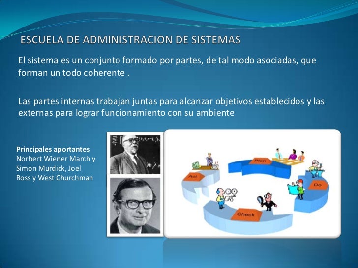 Introducion a la administracion 2