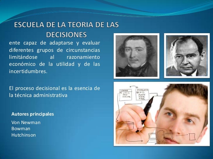 Introducion a la administracion 2