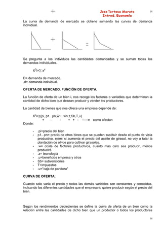 14


La curva de demanda de mercado se obtiene sumando las curvas de demanda
individual.




Se pregunta a los individuos las cantidades demandadas y se suman todas las
demandas individuales.

      XDi=   xd

D= demanda de mercado.
.d= demanda individual.

OFERTA DE MERCADO. FUNCIÓN DE OFERTA.

La función de oferta de un bien i, nos recoge los factores o variables que determinan la
cantidad de dicho bien que desean producir y vender los productores.

La cantidad de bienes que nos ofrece una empresa depende de:

     Xsi= (pi, p1...pn,w1...wn,z,Sb,T,u)
           +      -     -     + + -             como afectan
Donde:

      -   .pi=precio del bien
      -   p1...pn= precio de otros bines que se pueden sustituir desde el punto de vista
          productivo, ejem: si aumenta el precio del aceite de girasol, no voy a talar la
          plantación de olivos para cultivar girasoles.
      -   .w= coste de factores productivos, cuanto mas caro sea producir, menos
          produciré.
      -   .z= tecnología
      -   .u=beneficios empresa y otros
      -   Sb= subvenciones
      -   T=impuestos
      -   .u="caja de pandora"

CURVA DE OFERTA:

Cuando solo varía el precio y todas las demás variables son constantes y conocidas,
indicando las diferentes cantidades que el empresario quiere producir según el precio del
bien.



Según los rendimientos decrecientes se define la curva de oferta de un bien como la
relación entre las cantidades de dicho bien que un productor o todos los productores

                                                                                       14
 