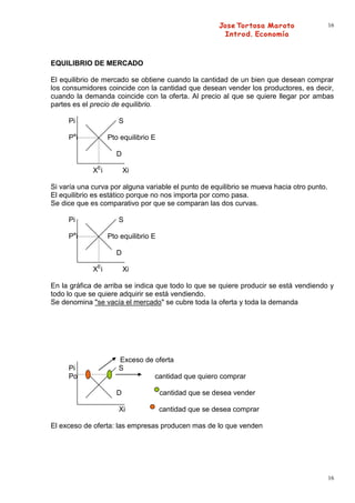16




EQUILIBRIO DE MERCADO

El equilibrio de mercado se obtiene cuando la cantidad de un bien que desean comprar
los consumidores coincide con la cantidad que desean vender los productores, es decir,
cuando la demanda coincide con la oferta. Al precio al que se quiere llegar por ambas
partes es el precio de equilibrio.

     Pi               S

     Pei           Pto equilibrio E

                     D

             XEi         Xi

Si varía una curva por alguna variable el punto de equilibrio se mueva hacia otro punto.
El equilibrio es estático porque no nos importa por como pasa.
Se dice que es comparativo por que se comparan las dos curvas.

     Pi               S

     Pei           Pto equilibrio E

                     D

             XEi         Xi

En la gráfica de arriba se indica que todo lo que se quiere producir se está vendiendo y
todo lo que se quiere adquirir se está vendiendo.
Se denomina "se vacía el mercado" se cubre toda la oferta y toda la demanda




                      Exceso de oferta
     Pi               S
     Po                         cantidad que quiero comprar

                     D                cantidad que se desea vender

                      Xi              cantidad que se desea comprar

El exceso de oferta: las empresas producen mas de lo que venden




                                                                                           16
 