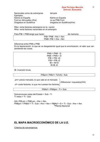 20


Nacionales como de extranjeras          del país
Ejemplos:
Kelme en España                         Kelme en España
Ford en Almusafes (rfne)                no es PNB Ford
Dragados en Sudáfrica                   dragados en Sudáfrica(rfne)

Rfen: renta factores extranjeros en la nación
Rfne: renta factores nacionales en el extranjero

Para PIB = PNB tengo que hacer:                              de memoria
                              PIB= PNB - rfne + rfen
                              PNB= PIB + rfne - rfen

Diferencia entre PNN y PNB
Es la depreciación: lo que se va desgastando igual que la amortización, el valor que van
perdiendo las cosas.

                                     PNN = PNB - D
                                     PNB = PNN + D
                                      PIB = PIN +D
                                      PIN = PIB -D
                                        IB = IN+D
                                         IN IB -D

IB: Inversión bruta

                              PIBpm= PIBcf + Ti(IVA) - Sub

.pm= precio mercado, lo que vale en el mercado
                                                      Diferencia= impuestos(IVA)
.cf= coste factores, lo que me cuestan los factores

                               PNNcf = PNNpm - Ti + Sub

Subvenciones netas del Estado = Sub - Ti
Ti netos = Ti - Sub

SA= PIB pm = PNB pm - rfne + rfen
PNBpm = PNBcf + Ti - Sub - rfne + rfen = PNNcf + D + Ti - Sub - rfne + rfen
                                            Renta Nacional




EL MAPA MACROECONÓMICO DE LA U.E.
Criterios de convergencia:


                                                                                      20
 