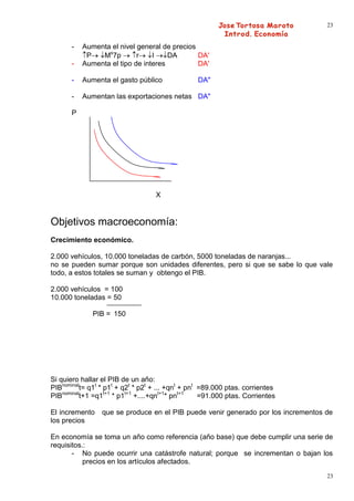 23


       -   Aumenta el nivel general de precios
            P   Ms7p        r    I    DA       DA'
       -   Aumenta el tipo de interes          DA'

       -   Aumenta el gasto público              DA"

       -   Aumentan las exportaciones netas DA"

       P




                                   X


Objetivos macroeconomía:
Crecimiento económico.

2.000 vehículos, 10.000 toneladas de carbón, 5000 toneladas de naranjas...
no se pueden sumar porque son unidades diferentes, pero si que se sabe lo que vale
todo, a estos totales se suman y obtengo el PIB.

2.000 vehículos = 100
10.000 toneladas = 50

              PIB = 150




Si quiero hallar el PIB de un año:
PIBnominalt= q1t * p1t + q2t * p2t + ... +qnt + pnt =89.000 ptas. corrientes
PIBnominalt+1 =q1t+1 * p1t+1 +....+qnt+1* pnt+1     =91.000 ptas. Corrientes

El incremento    que se produce en el PIB puede venir generado por los incrementos de
los precios

En economía se toma un año como referencia (año base) que debe cumplir una serie de
requisitos.:
       - No puede ocurrir una catástrofe natural; porque se incrementan o bajan los
           precios en los artículos afectados.
                                                                                   23
 