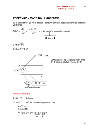 32




PROPENSION MARGINAL A CONSUMIR
Es la cantidad que yo voy a dedicar a consumir por cada peseta adicional de renta que
yo obtenga.

           .dC         d (C+cYd)
PMgC =             =                 =c    propensión marginal a consumir
           .dYd           dYd

                                               0   c   1

C = f (Yd, Ye)

C = f (Y, T, TR, Ye)


      C                             c(TR-T) + cY

                                                   Como depende de c, siempre estará entre
                                                   0 y 1, es decir positiva y menor de 45º

       C
                  .c
.c(TR-T)


                                       Y


                 C= C + c( TR - T ) + cY

                 Consumo autonomo


FUNCIÓN AHORRO

C + S = Yd         S:ahorro

S= S+ sYd          sYd : propensión marginal a ahorrar

     C = C +cYd
   + S= S + sYd

       Yd =C+S+cYd+sYd = C+ S + (c+s)Yd
                                0          1




                                                                                        32
 