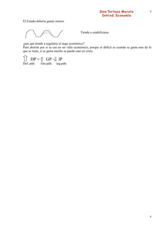 8


El Estado debería gastar menos.


                                          Tiende a estabilizarse.


¿por qué tiende a regularse el auge económico?
Para ahorrar por si se cae en un valle económico, porque el déficit es cuando se gasta mas de lo
que se tiene, si se gasta mucho se puede caer en crisis.

     DP =        GP - IP
Def. púb.    Gto.púb.   ing.púb.




                                                                                               8
 