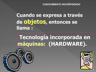 CONOCIMIENTO INCORPORADO
Tecnología incorporada en
máquinas: (HARDWARE).
Cuando se expresa a través
de objetos, entonces se
llama :
 