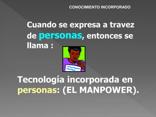 Tecnología incorporada en
personas: (EL MANPOWER).
Cuando se expresa a travez
de personas, entonces se
llama :
CONOCIMIENTO INCORPORADO
 