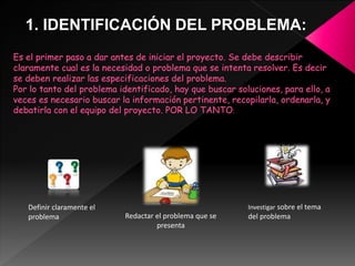 1. IDENTIFICACIÓN DEL PROBLEMA:
Definir claramente el
problema Redactar el problema que se
presenta
Investigar sobre el tema
del problema
 