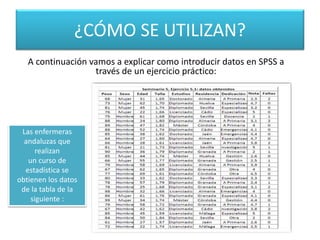 ¿CÓMO SE UTILIZAN?
A continuación vamos a explicar como introducir datos en SPSS a
través de un ejercicio práctico:
Las enfermeras
andaluzas que
realizan
un curso de
estadística se
obtienen los datos
de la tabla de la
siguiente :
 