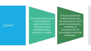 ¿Cómo?
Con tantos avances de
la tecnología, el
panorama de la
educación está
cambiando para
siempre y a mejor
El futuro puede ser
brillante tanto para
los educadores como
para los estudiantes,
mediante la
incorporación de
tecnologías y técnicas
avanzadas.
 