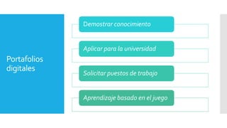 Portafolios
digitales
Demostrar conocimiento
Aplicar para la universidad
Solicitar puestos de trabajo
Aprendizaje basado en el juego
 