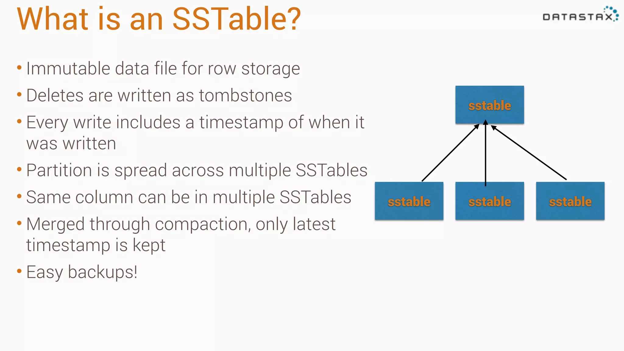 What is an SSTable? • Immutable data file for row storage • Deletes are written as tombstones • Every write includes a timestamp of when it was written • Partition is spread across multiple SSTables • Same column can be in multiple SSTables • Merged through compaction, only latest timestamp is kept • Easy backups! sstable sstable sstable sstable 