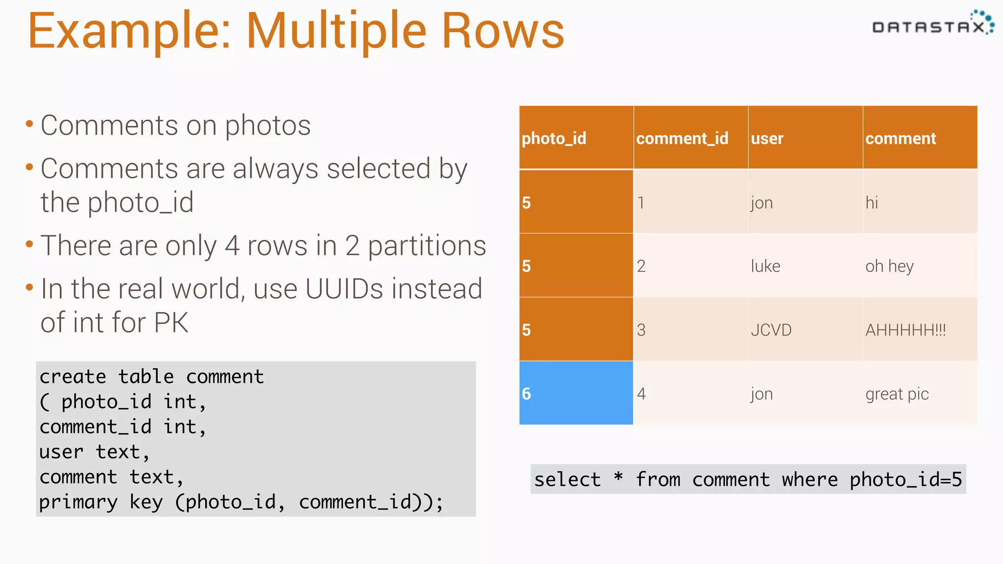 Example: Multiple Rows • Comments on photos • Comments are always selected by the photo_id • There are only 4 rows in 2 partitions • In the real world, use UUIDs instead of int for PK photo_id comment_id user comment 5 1 jon hi 5 2 luke oh hey 5 3 JCVD AHHHHH!!! 6 4 jon great pic select * from comment where photo_id=5 create table comment ( photo_id int, comment_id int, user text, comment text, primary key (photo_id, comment_id)); 