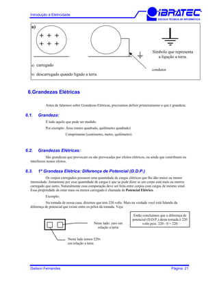Introdução à Eletricidade
ESCOLA TÉCNICA DE INFORMÁTICA
condutor
Símbolo que representa
a ligação a terra.
a)
a) carregado
b) descarregado quando ligado a terra
+ + +
+ + +
6.Grandezas Elétricas
Antes de falarmos sobre Grandezas Elétricas, precisamos definir primeiramente o que é grandeza.
6.1. Grandeza:
É tudo aquilo que pode ser medido.
Por exemplo: Área (metro quadrado, quilômetro quadrado)
Comprimento (centímetro, metro, quilômetro)
6.2. Grandezas Elétricas:
São grandezas que provocam ou são provocadas por efeitos elétricos, ou ainda que contribuem ou
interferem nestes efeitos.
6.3. 1ª Grandeza Elétrica: Diferença de Potencial (D.D.P.)
Os corpos carregados possuem uma quantidade de cargas elétricas que lhe dão maior ou menor
intensidade. Justamente por essa quantidade de cargas é que se pode dizer se um corpo está mais ou metros
carregado que outro. Naturalmente essa comparação deve ser feita entre corpos com cargas de mesmo sinal.
Essa propriedade de estar mais ou menos carregado é chamada de Potencial Elétrico.
Exemplo:
Na tomada de nossa casa, dizemos que tem 220 volts. Mais na verdade você está falando da
diferença de potencial que existe entre os pólos da tomada. Veja:
Então concluímos que a diferença de
potencial (D.D.P.) desta tomada é 220
volts pois: 220 - 0 = 220Neste lado: zero em
relação a terra
Neste lado temos 220v
em relação a terra
Dailson Fernandes Página: 21
 