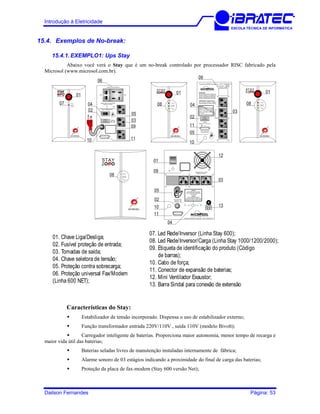 Introdução à Eletricidade
ESCOLA TÉCNICA DE INFORMÁTICA
15.4. Exemplos de No-break:
15.4.1. EXEMPLO1: Ups Stay
Abaixo você verá o Stay que é um no-break controlado por processador RISC fabricado pela
Microsol (www.microsol.com.br).
01 01
03
05
02
11
10
04
09
MICROSOL
STAY
MICROSOL
STAY
2
ATENÇÃO:
No-break estabilizado com chave
seletora de tensão na entrada,
220 ou 110V (Para modêlos
Bivolt), com tensão na saída fixa
em 110 volts .
Para outros modelos sem a chave
Fusível
220V 6,0 A / 110V 12,0 A
F
N
T
110V
220V
Produzido por MICROSOL Tecnologia Ltda. - CGC 07.108.509/0001-00
IMPORTANTE!
CUIDADO! Riscode choque elétrico!
Este produto não deve ser utilizado para
alimentar aparelhos de sustentação da
vida e/ou monitoração de funções vitais.
Elenãofoi projetado paraestafinalidade.
Este aparelho apresenta voltagens
internas elevadas e só deve ser aberto
Freqüência - 60 Hertz
Expansão de Baterias
Potência Máxima -
1000VA
1200VA
+ -
MICROSOL
01
03
05
07
02
10
09
11
04
06
220V
110V
Potência máxima de saída: 600VA
Frequência: 60 Hertz
Produzido por MICROSOL Tecnologia Ltda.
CGC 07.108.509/0001-00
F
N
T
Fusível
220V - 03A
110V - 06A
Proteção Universal Fax/Modem
09
05
04
02
01
11
10
03
12
13
MICROSOL
STAY
2
08
08 08
110V220V
CUIDADO!
Antes de instalar o Stay2000
observe as tensões de entrada e saída
na etiqueta do código de barras acima.
ATENÇÃO:
Nos modelos bivolt, esta chave
seleciona a tensão de entrada para
110 ou 220 Volts.
Fusível de entrada:
220V/220V - 10A
110V/110V - 20A
T N F
T
F N
Produzido por MICROSOL Tecnologia Ltda. - CGC 07.108.509/0001-00
Capacidade máxima - 2000VA
Freqüência - 60 Hertz.
01. Chave Liga/Desliga;
02. Fusível proteção de entrada;
03. Tomadas de saída;
04. Chave seletora de tensão;
05. Proteção contra sobrecarga;
06. Proteção universal Fax/Modem
(Linha 600 NET);
07. Led Rede/Inversor (Linha Stay 600);
08. Led Rede/Inversor/Carga (Linha Stay 1000/1200/2000);
09. Etiqueta de identificação do produto (Código
de barras);
10. Cabo de força;
11. Conector de expansão de baterias;
12. Mini Ventilador Exaustor;
13. Barra Sindal para conexão de extensão
Características do Stay:
Estabilizador de tensão incorporado. Dispensa o uso de estabilizador externo;
Função transformador entrada 220V/110V , saída 110V (modelo Bivolt);
Carregador inteligente de baterias. Proporciona maior autonomia, menor tempo de recarga e
maior vida útil das baterias;
Baterias seladas livres de manutenção instaladas internamente de fábrica;
Alarme sonoro de 03 estágios indicando a proximidade do final de carga das baterias;
Proteção da placa de fax-modem (Stay 600 versão Net);
Dailson Fernandes Página: 53
 
