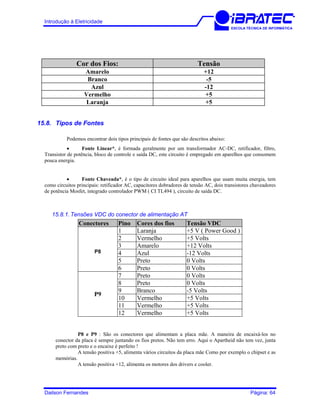Introdução à Eletricidade
ESCOLA TÉCNICA DE INFORMÁTICA
Cor dos Fios: Tensão
Amarelo +12
Branco -5
Azul -12
Vermelho +5
Laranja +5
15.8. Tipos de Fontes
Podemos encontrar dois tipos principais de fontes que são descritos abaixo:
• Fonte Linear*, é formada geralmente por um transformador AC-DC, retificador, filtro,
Transistor de potência, bloco de controle e saída DC, este circuito é empregado em aparelhos que consomem
pouca energia.
• Fonte Chaveada*, é o tipo de circuito ideal para aparelhos que usam muita energia, tem
como circuitos principais: retificador AC, capacitores dobradores de tensão AC, dois transistores chaveadores
de potência Mosfet, integrado controlador PWM ( CI TL494 ), circuito de saída DC.
15.8.1. Tensões VDC do conector de alimentação AT
Conectores Pino Cores dos fios Tensão VDC
1 Laranja +5 V ( Power Good )
2 Vermelho +5 Volts
3 Amarelo +12 Volts
4 Azul -12 Volts
5 Preto 0 Volts
P8
6 Preto 0 Volts
7 Preto 0 Volts
8 Preto 0 Volts
9 Branco -5 Volts
10 Vermelho +5 Volts
11 Vermelho +5 Volts
P9
12 Vermelho +5 Volts
P8 e P9 : São os conectores que alimentam a placa mãe. A maneira de encaixá-los no
conector da placa é sempre juntando os fios pretos. Não tem erro. Aqui o Apartheid não tem vez, junta
preto com preto e o encaixe é perfeito !
A tensão positiva +5, alimenta vários circuitos da placa mãe Como por exemplo o chipset e as
memórias.
A tensão positiva +12, alimenta os motores dos drivers e cooler.
Dailson Fernandes Página: 64
 