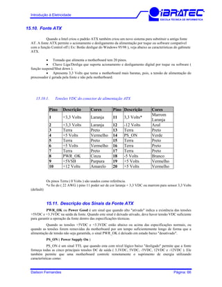 Introdução à Eletricidade
ESCOLA TÉCNICA DE INFORMÁTICA
15.10. Fonte ATX
Quando a Intel criou o padrão ATX também criou um novo sistema para substituir a antiga fonte
AT. A fonte ATX permite o acionamento e desligamento da alimentação por toque ou software compatível
com a função Control off ( Ex: Botão desligar do Windows 95/98 ), veja abaixo as características do gabinete
ATX.
• Tomada que alimenta a motherboard tem 20 pinos.
• Chave Liga/Desliga que suporta acionamento e desligamento digital por toque ou software (
função suspend/Shut down ).
• Apresenta 3,3 Volts que torna a motherboard mais baratas, pois, a tensão de alimentação do
processador é gerada pela fonte e não pela motherboard.
15.10.1. Tensões VDC do conector de alimentação ATX
Pino Descrição Cores Pino Descrição Cores
1 +3,3 Volts Laranja 11 3,3 Volts*
Marrom
Laranja
2 +3,3 Volts Laranja 12 -12 Volts Azul
3 Terra Preto 13 Terra Preto
4 +5 Volts Vermelho 14 PS_ON Verde
5 Terra Preto 15 Terra Preto
6 +5 Volts Vermelho 16 Terra Preto
7 Terra Preto 17 Terra Preto
8 PWR_OK Cinza 18 -5 Volts Branco
9 +5VSB Purpura 19 +5 Volts Vermelho
10 +12 Volts Amarelo 20 +5 Volts Vermelho
Os pinos Terra ( 0 Volts ) são usados como referência.
*o fio do ( 22 AWG ) pino 11 poder ser de cor laranja + 3,3 VDC ou marrom para sensor 3,3 Volts
(default)
15.11. Descrição dos Sinais da Fonte ATX
PWR_OK ou Power Good é um sinal que quando alto "ativado" indica a existência das tensões
+5VDC e +3.3VDC na saída da fonte. Quando este sinal é deixado ativado, deve haver tensão VDC suficiente
para garantir a operação da fonte dentro das especificações técnicas.
Quando as tensões +5VDC e +3.3VDC estão abaixo ou acima das especificações normais, ou
quando as tensões forem removidas da motherboard por um tempo suficientemente longo de forma que a
alimentação de tensão não seja garantida, o sinal PWR_OK é deixado em estado baixo "desativado".
PS_ON ( Power Supply On )
PS_ON é um sinal TTL que quando esta com nível lógico baixo "desligado" permite que a fonte
forneça todas as cinco principais tensões DC de saída ( 3.3VDC, 5VDC, -5VDC, 12VDC e -12VDC ). Ele
também permite que uma motherboard controle remotamente o suprimento de energia utilizando
características como:
Dailson Fernandes Página: 66
 