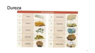 Dureza

14

 