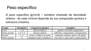 Peso específico
O peso específico (g/cm3) – também chamado de densidade
relativa - de cada mineral depende da sua composição química e
estrutura cristalina.

17

 