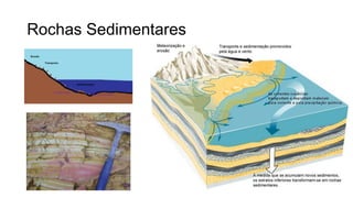 Rochas Sedimentares

24

 