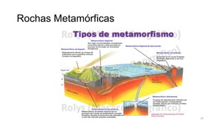 Rochas Metamórficas

28

 